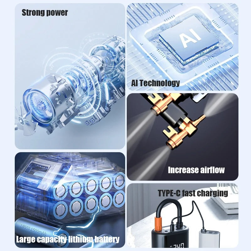 Inflador de neumáticos portátil